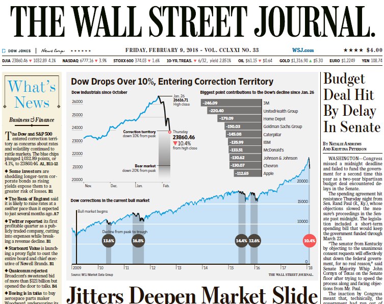 The Wall Street Journal – 09.02.2018