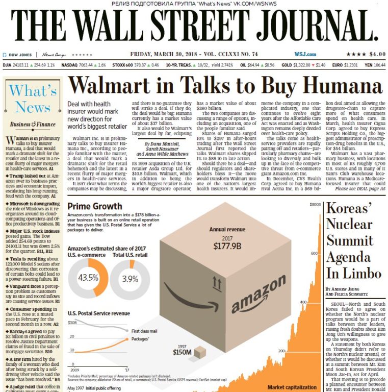The Wall Street Journal – 30.03.2018